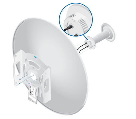 30dBi 5GHzのパラボラ アンテナの二重分極された橋UBNT RD-5G30-LW